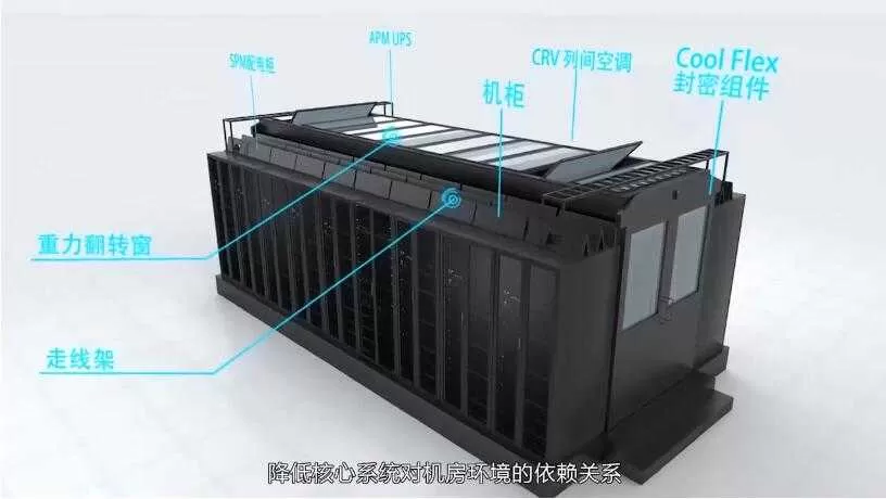 睿宏数据中心三维动画